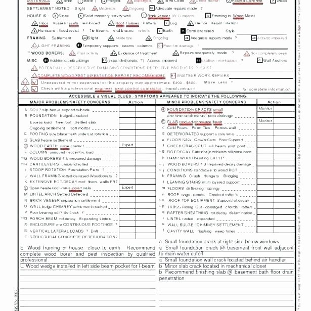 Mercial Property Inspection Checklist Template – Verbe