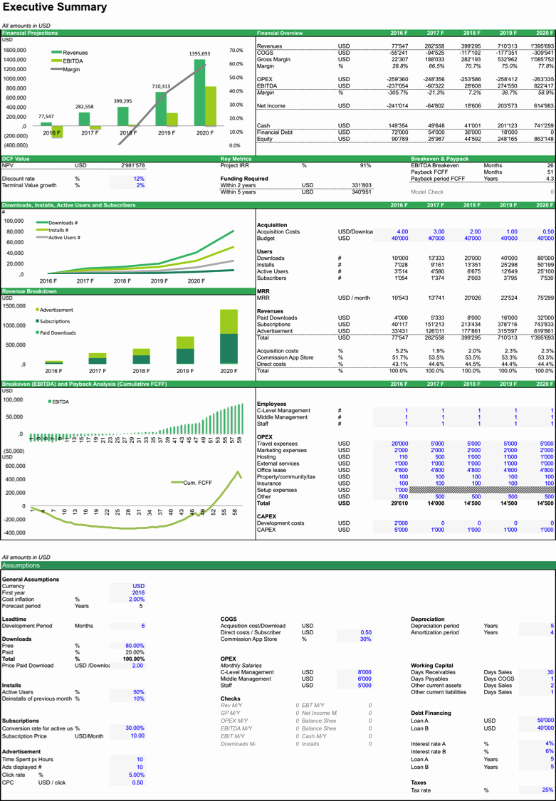 excel real estate management