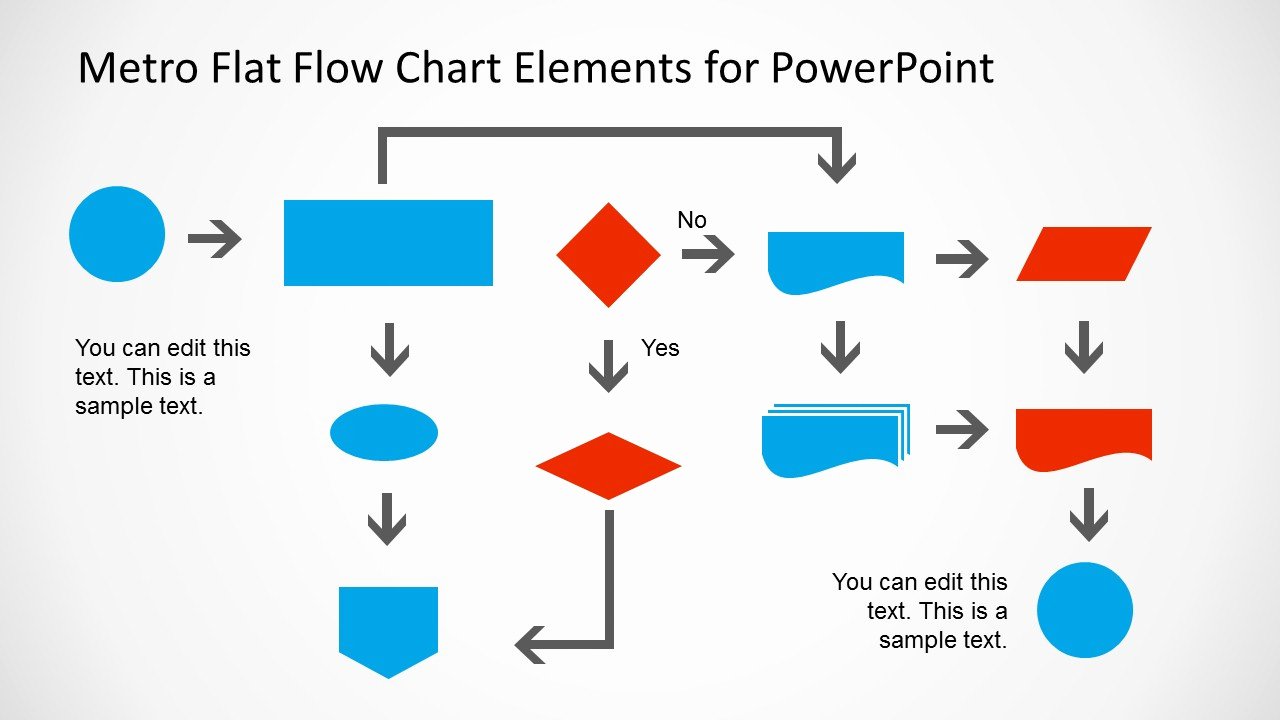 Metro Style Flow Chart Template for Powerpoint Slidemodel