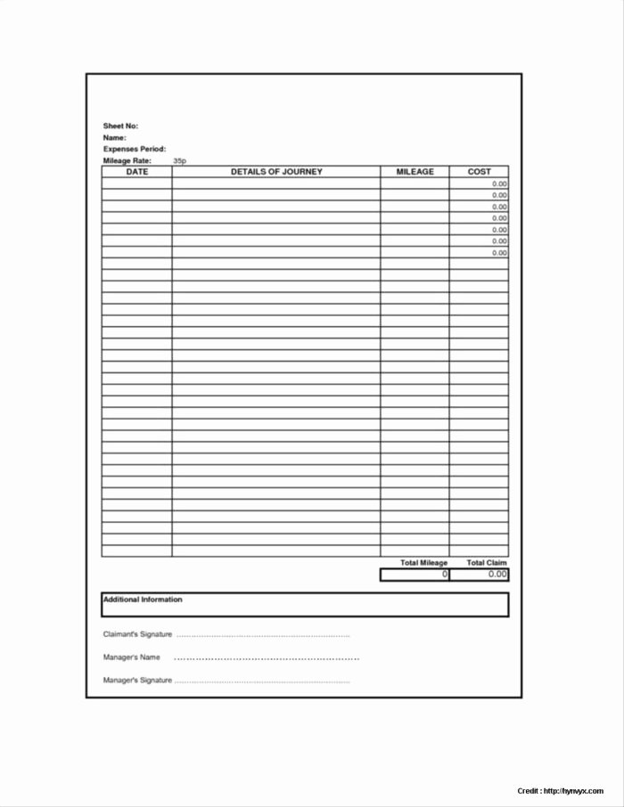 Mileage Claim form Template Excel form Resume Examples
