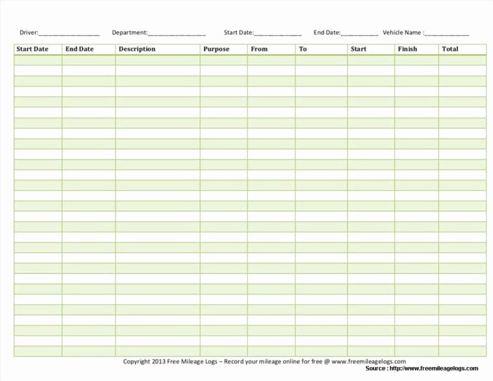 Mileage Spreadsheet Template Uk form Resume Examples