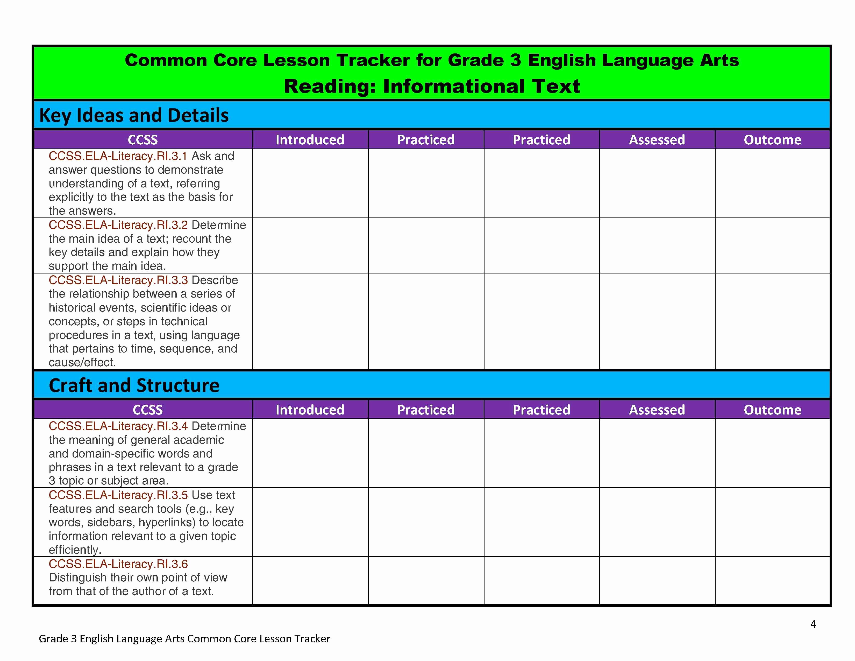 Mon Core Lesson Plan organizers for Math and Ela