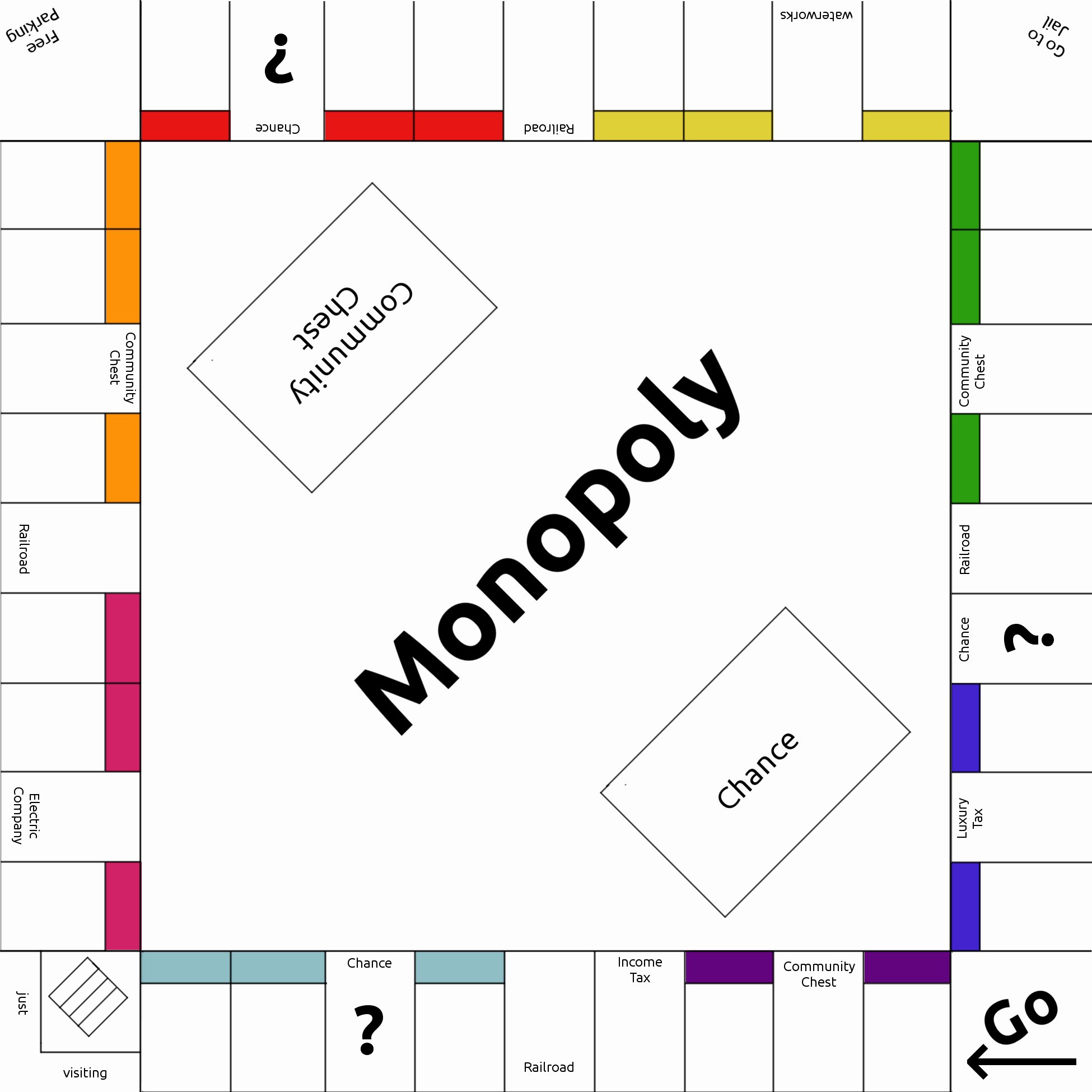 Monopoly Template by Lunarcloud On Deviantart