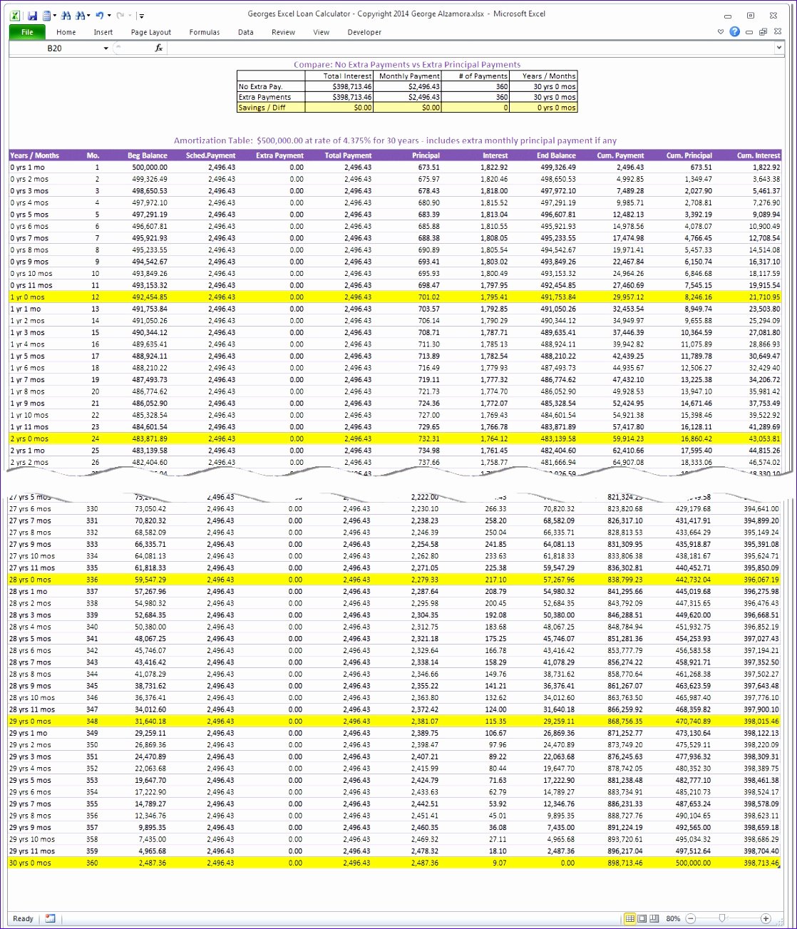 Monthly Amortization Schedule Excel Template Ogusl Luxury