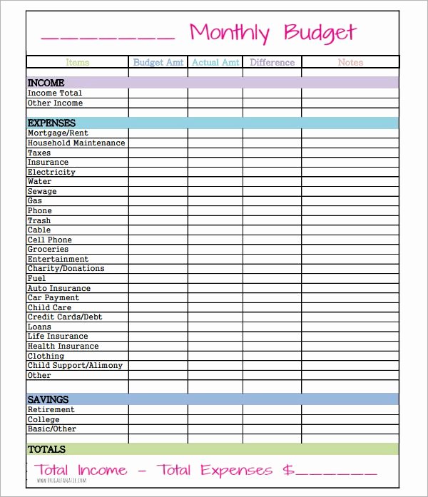 Monthly Bud Monthly Bud Worksheet Bud Templates