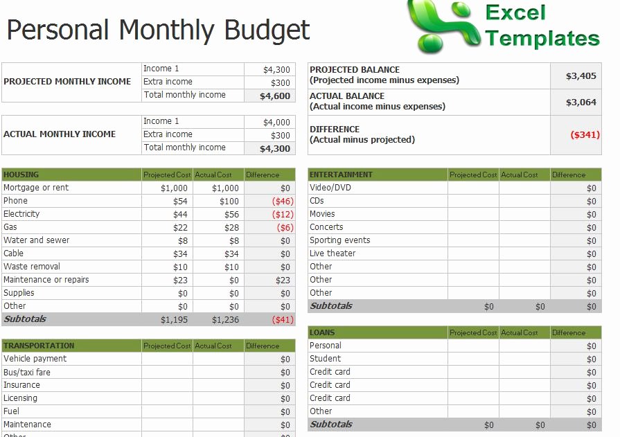 Monthly Bud Planning Excel Template
