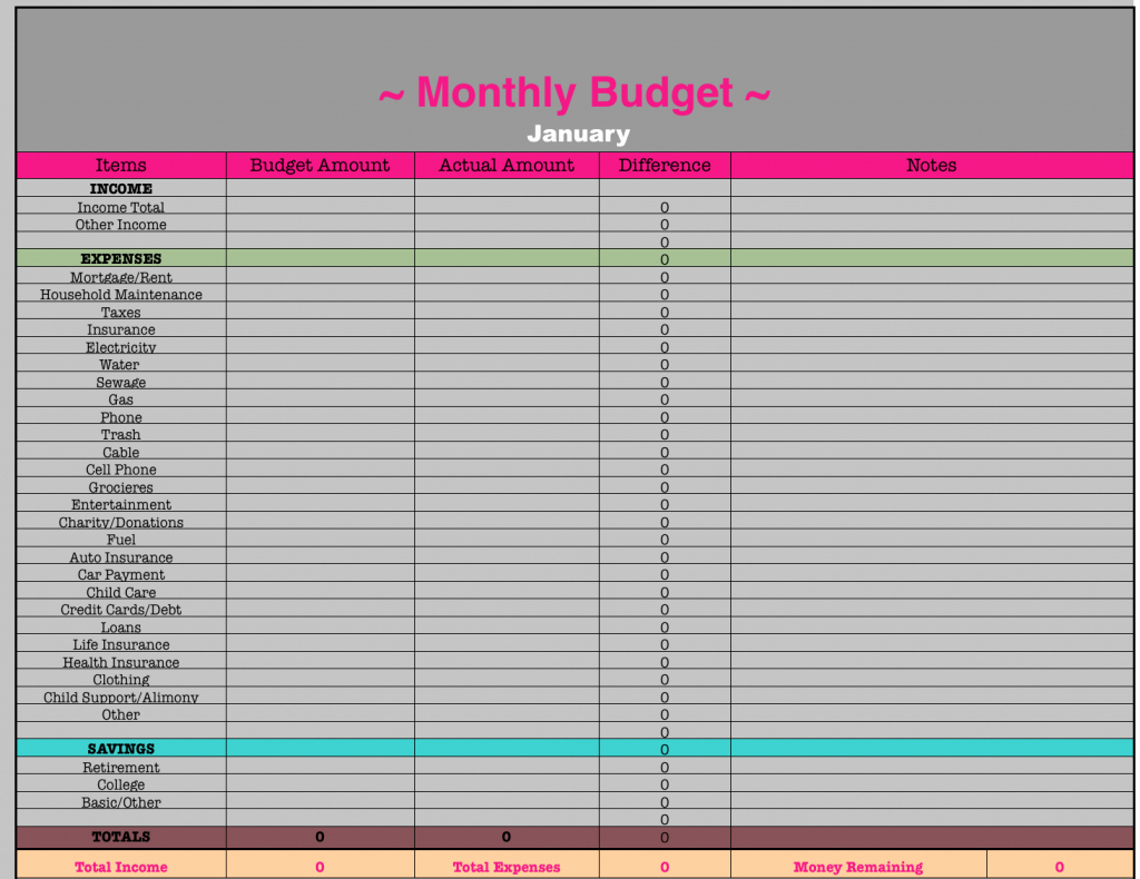 Monthly Bud Spreadsheet Frugal Fanatic
