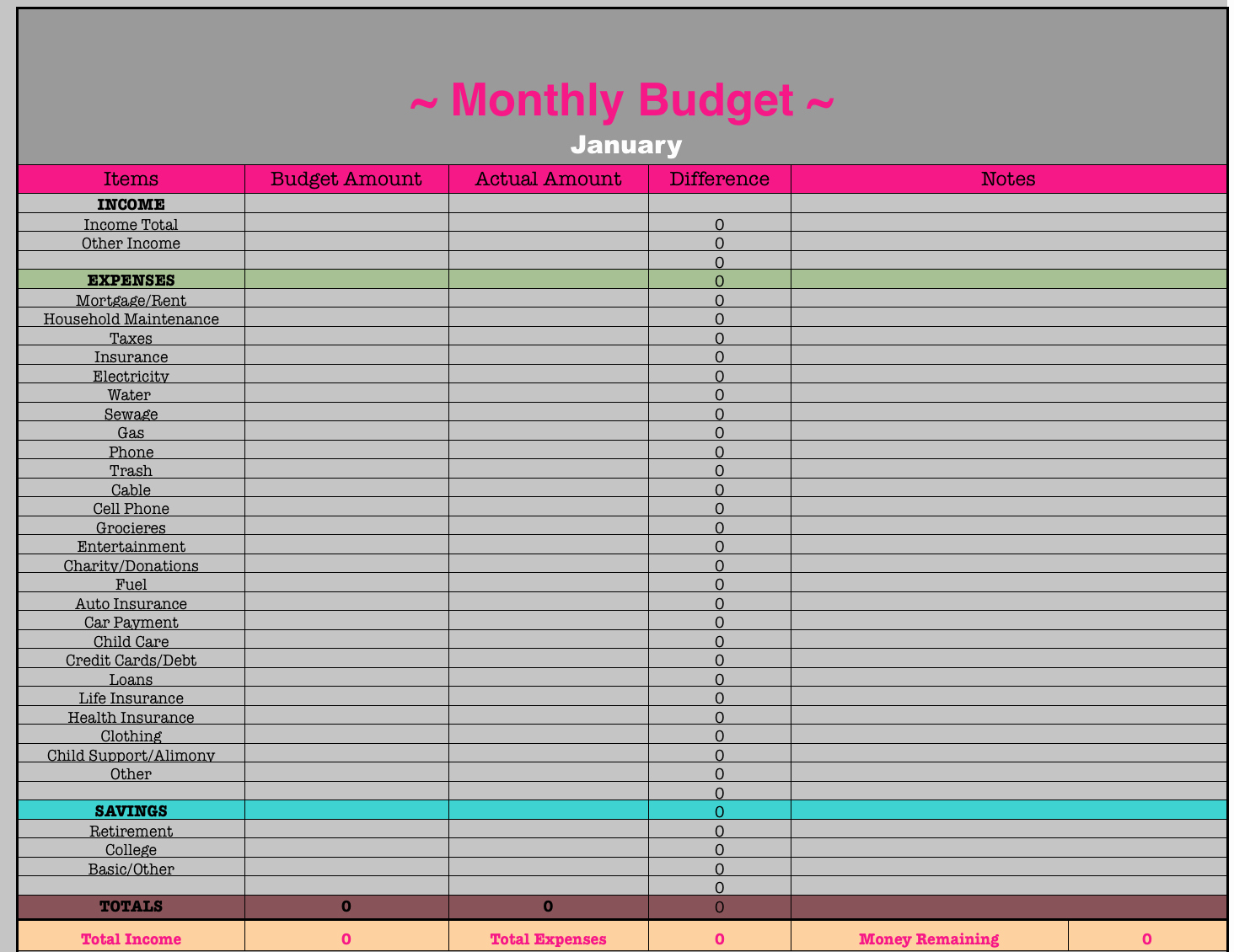 Monthly Bud Spreadsheet Frugal Fanatic