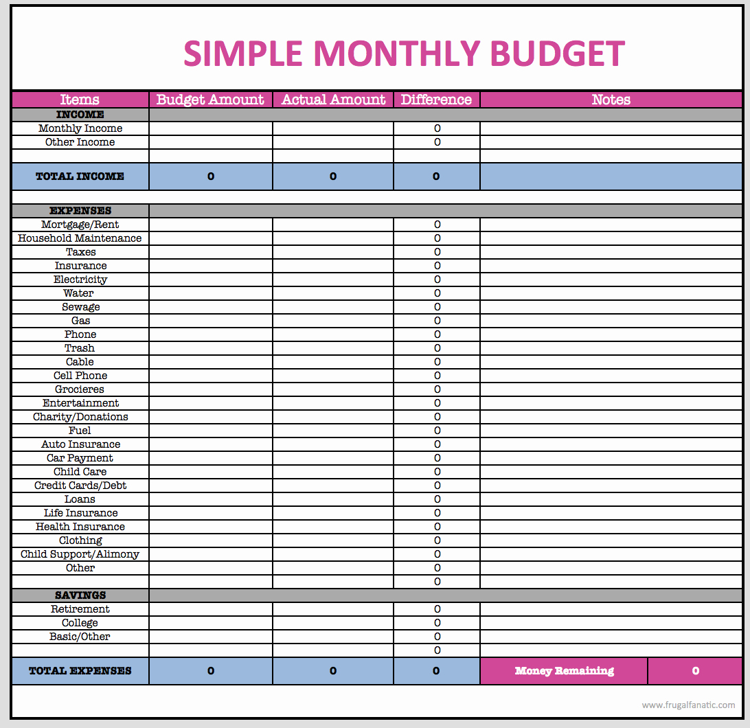 Monthly Bud Spreadsheet Frugal Fanatic Shop