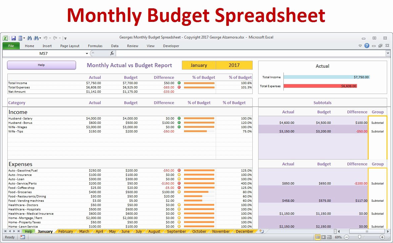 Monthly Bud Spreadsheet Planner Excel Home Bud for