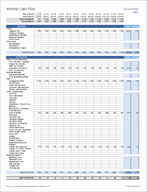 Monthly Cash Flow Worksheet for Personal Finance