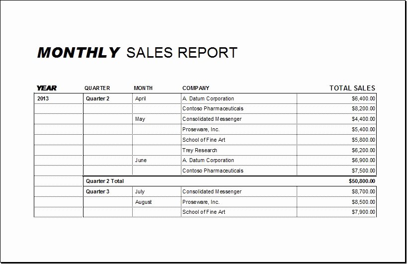 Monthly Sales Report Spreadsheet Vatansun
