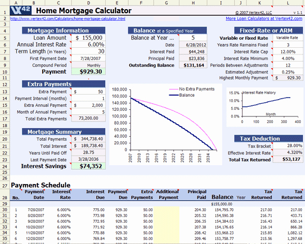 Mortgage Amortization Spreadsheet Xls