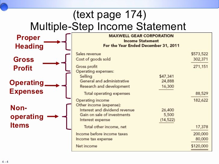 Multiple Step In E Statements