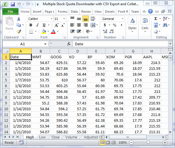 Multiple Stock Quote Spreadsheet Data