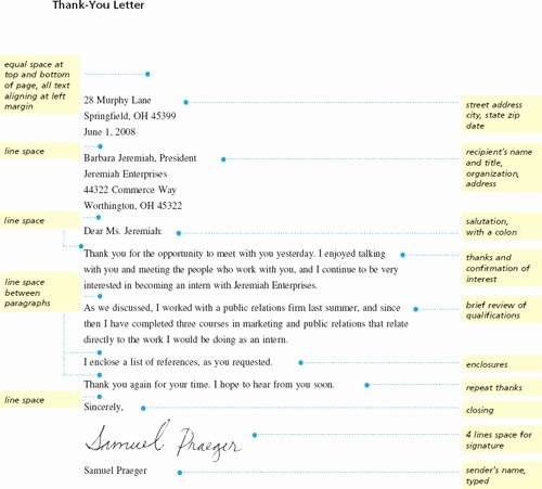 My English Pages Line Unit 1 How to Write A formal Letter