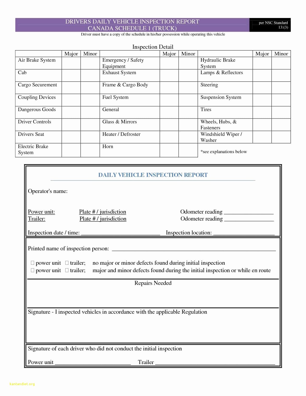 New Free Printable Vehicle Inspection form