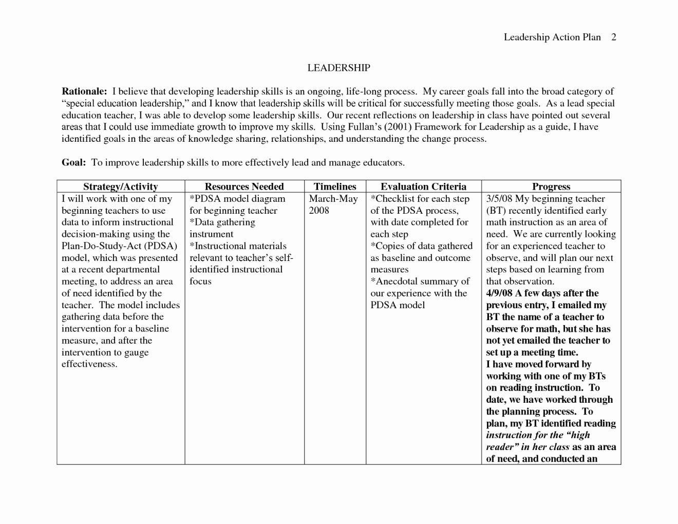 New Personal Leadership Action Plan Sample Sy67