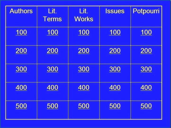 New S Jeopardy Powerpoint Template with Score