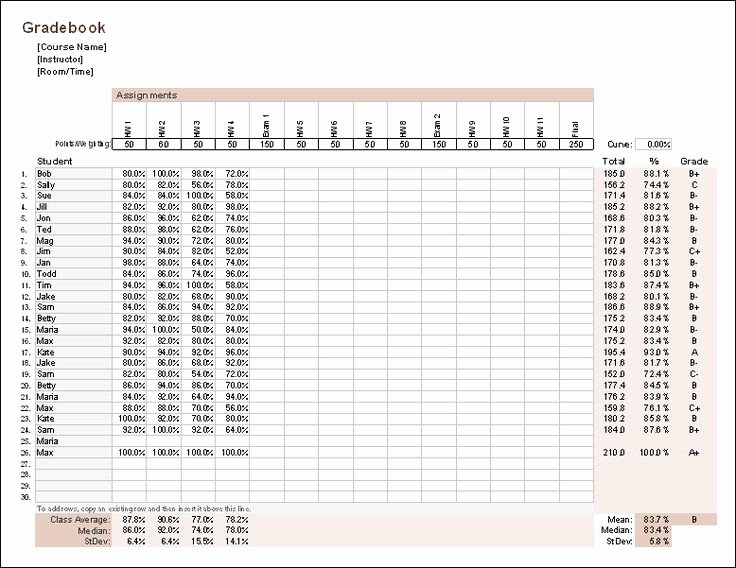 printable grade sheets for teachers