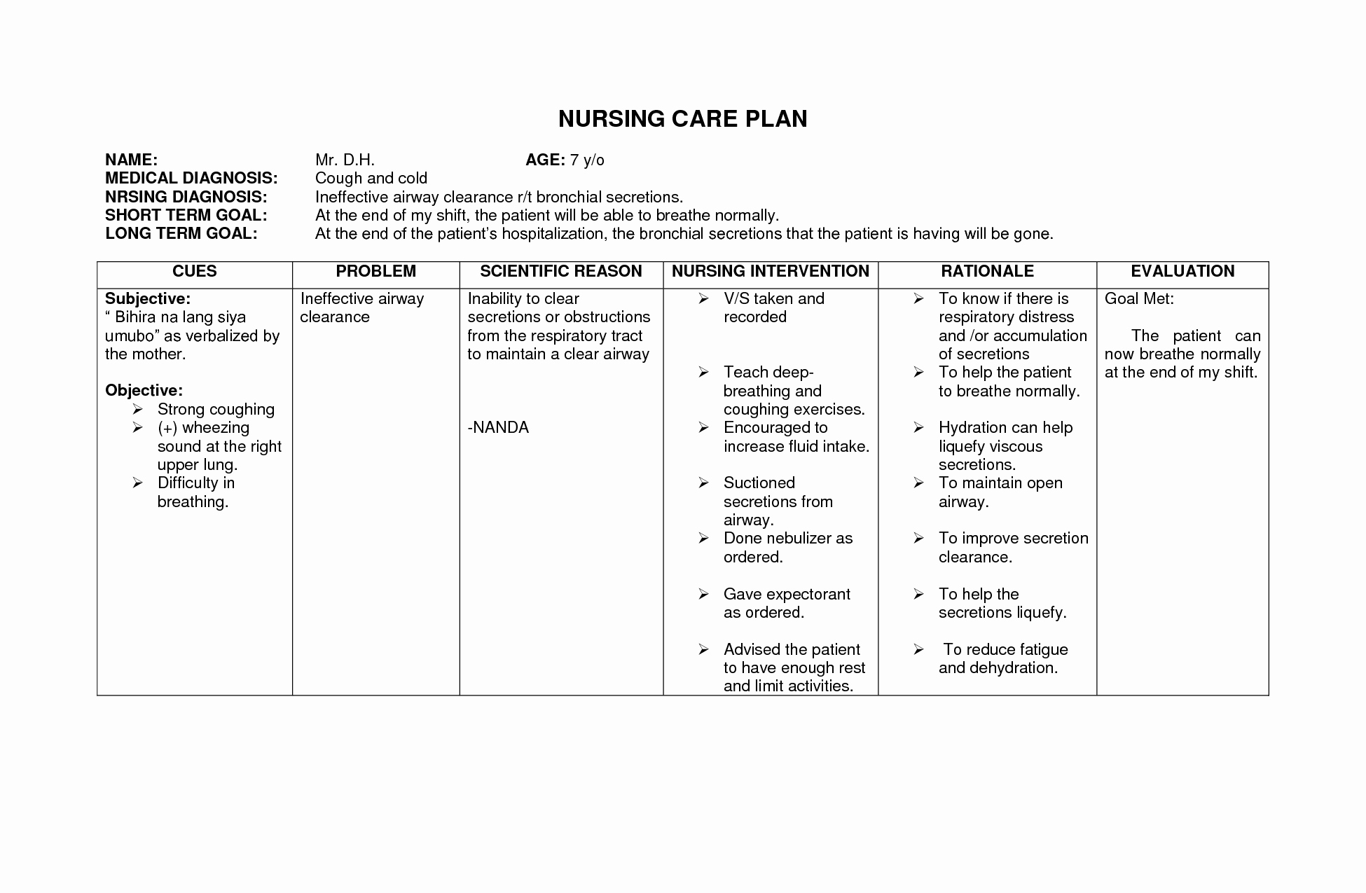 Nursing Care Plans for Depression Medicinebtg