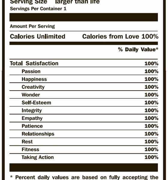 Nutrition Fact Label Generator Nutrition Ftempo