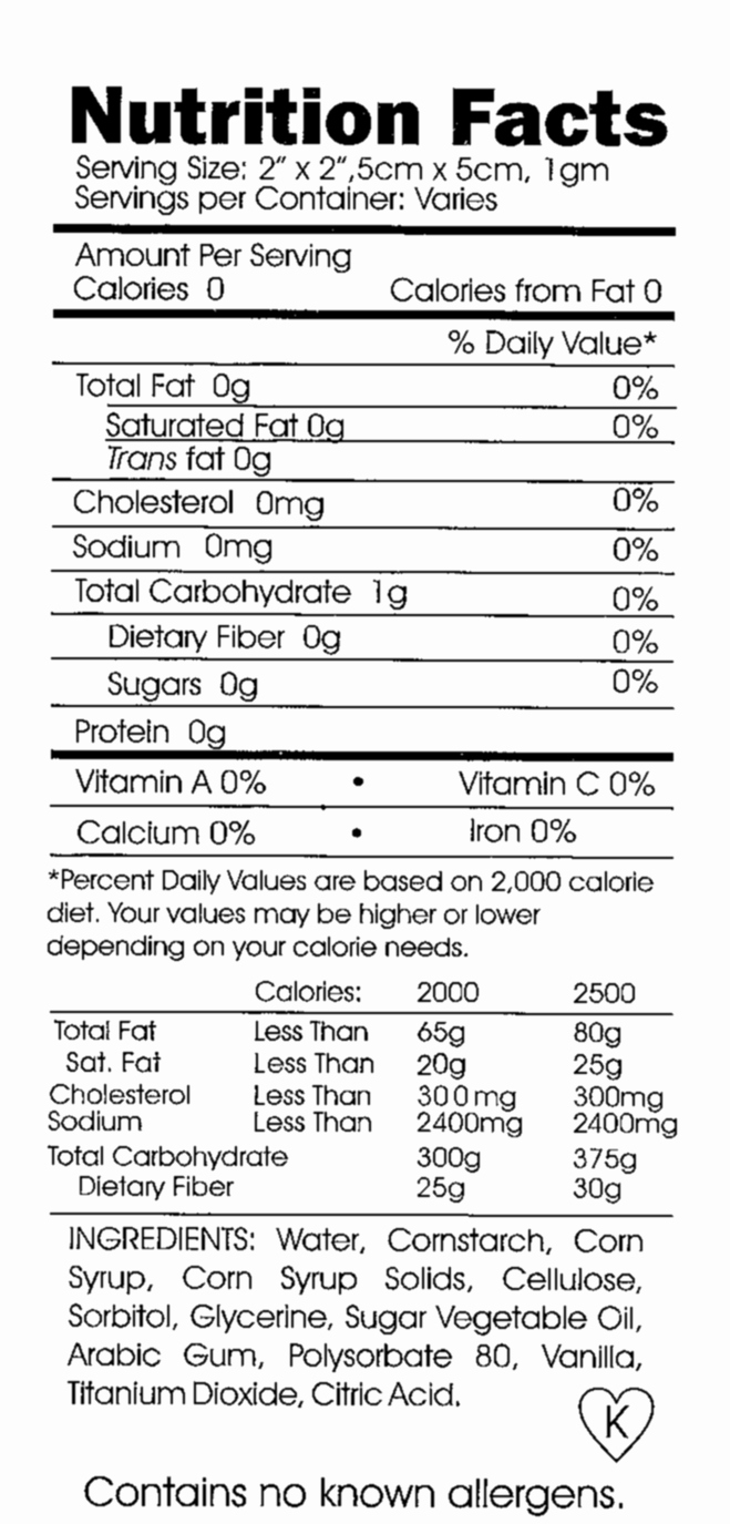 nutrition facts template