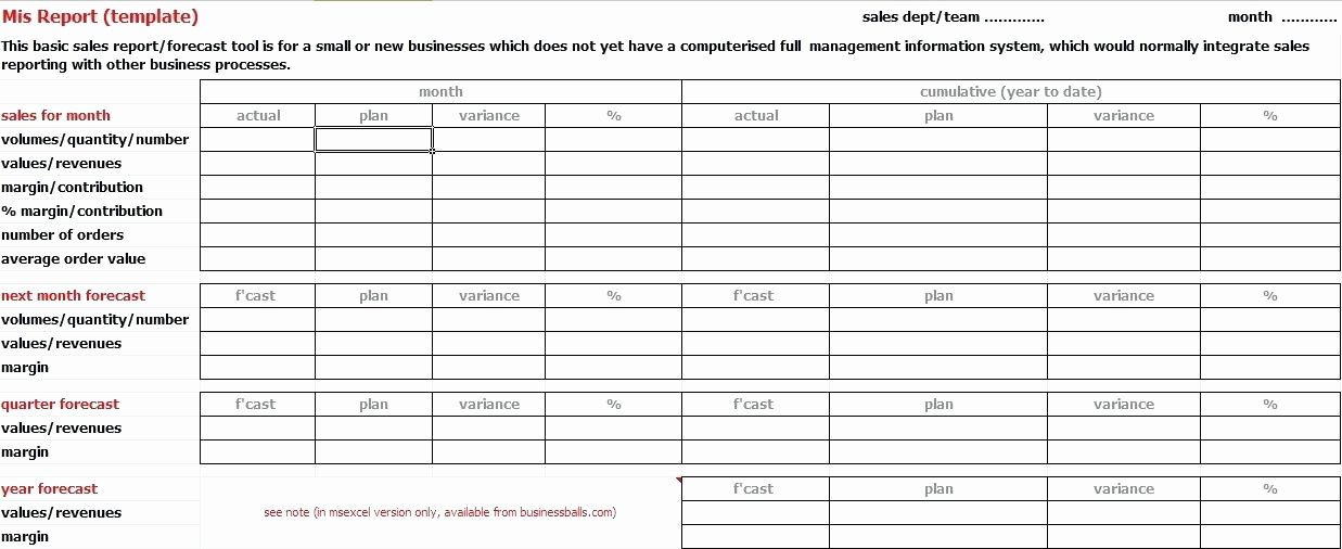 On Call Schedule Template Excel – Bad1ub
