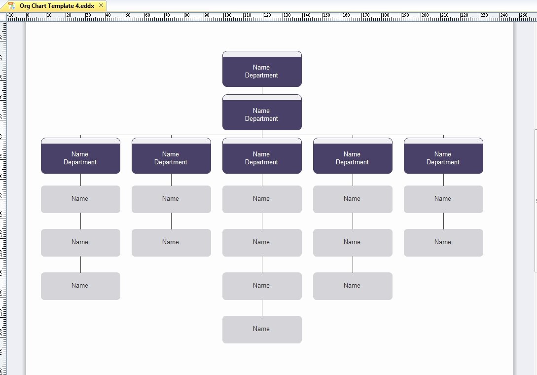 organization chart template