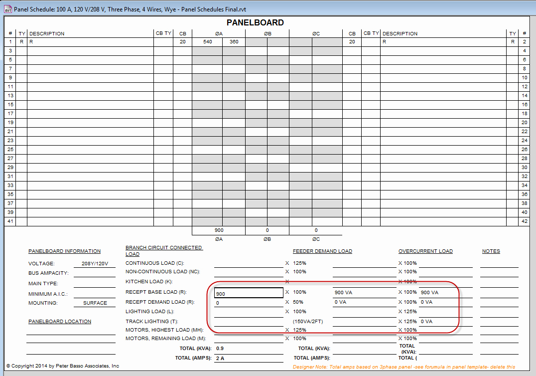 panel schedules template