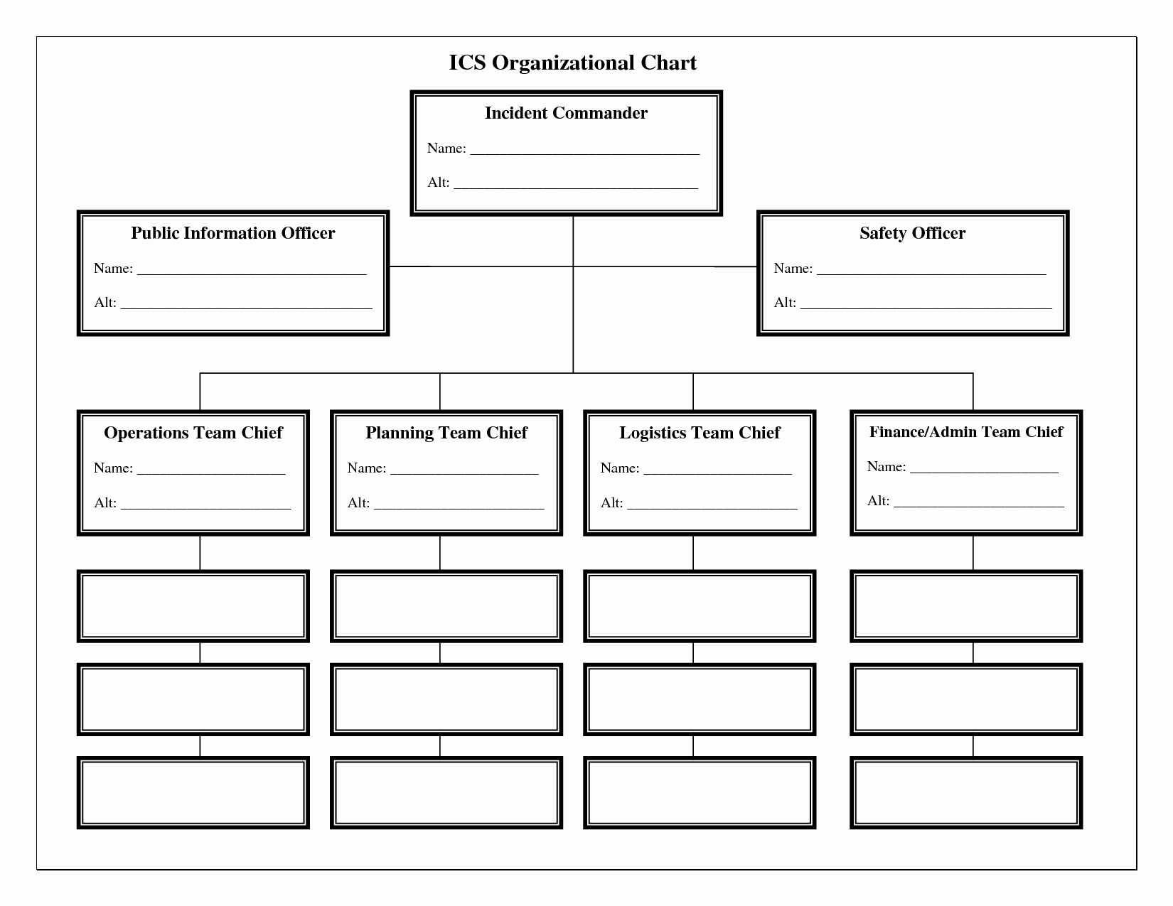 Pany Flow Chart Template Agenda format Free Book Report