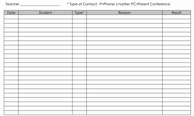 Parent Contact Log Templates for School and Colleges