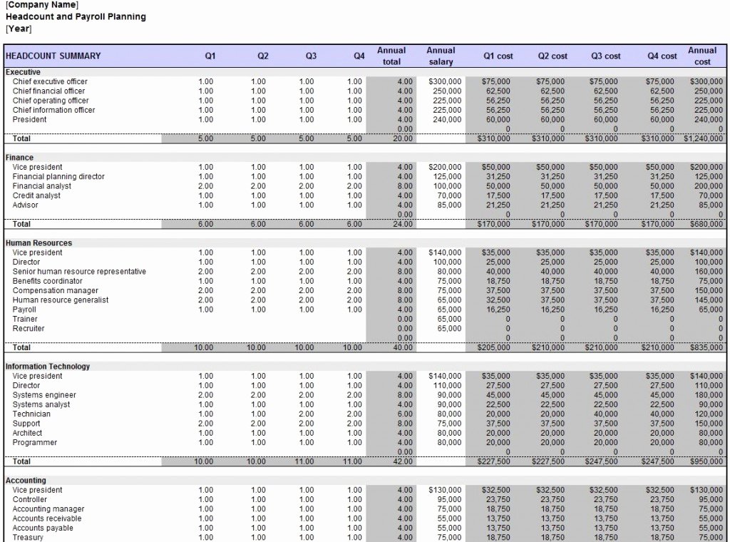 payroll calendar 2016 template