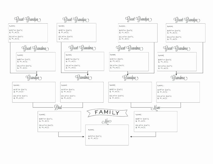 Google Doc Family Tree Template