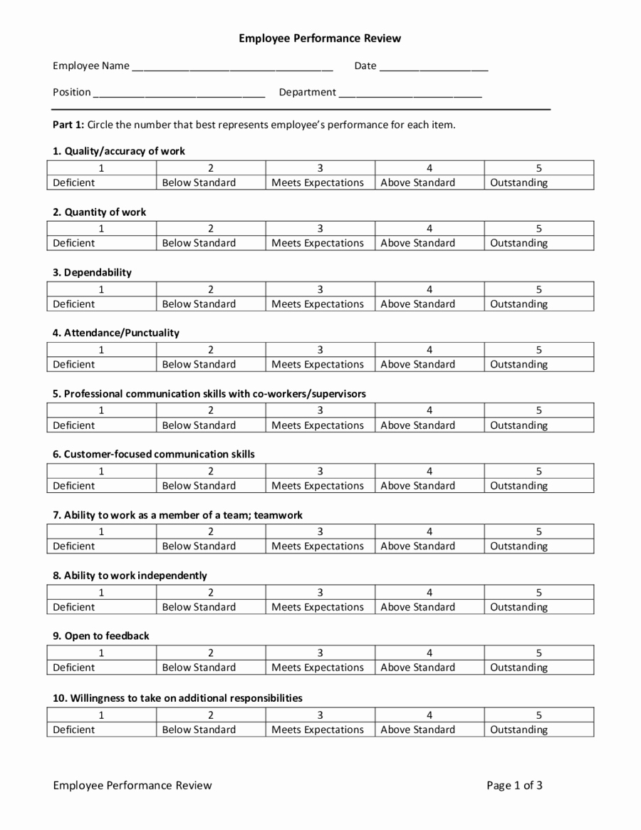 Performance Evaluation forms Free Employee