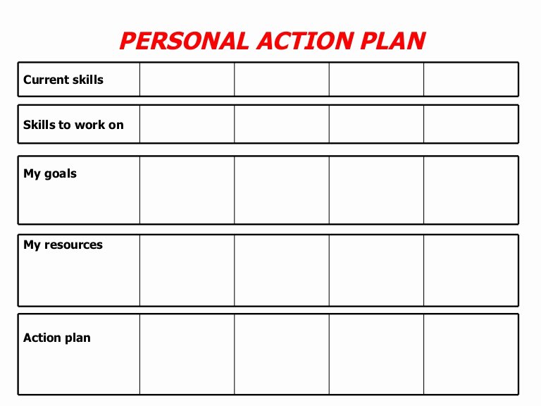Personal Action Plan