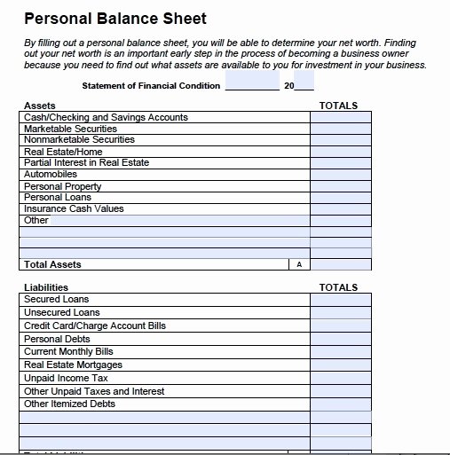 personal balance sheet