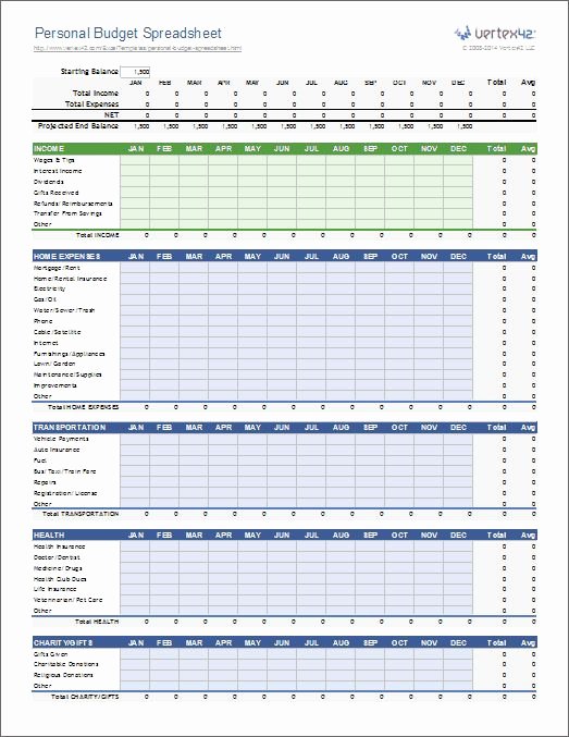 Personal Bud Spreadsheet Template for Excel 2007