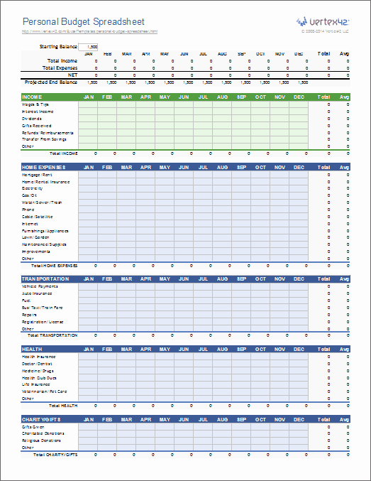 personal bud spreadsheet