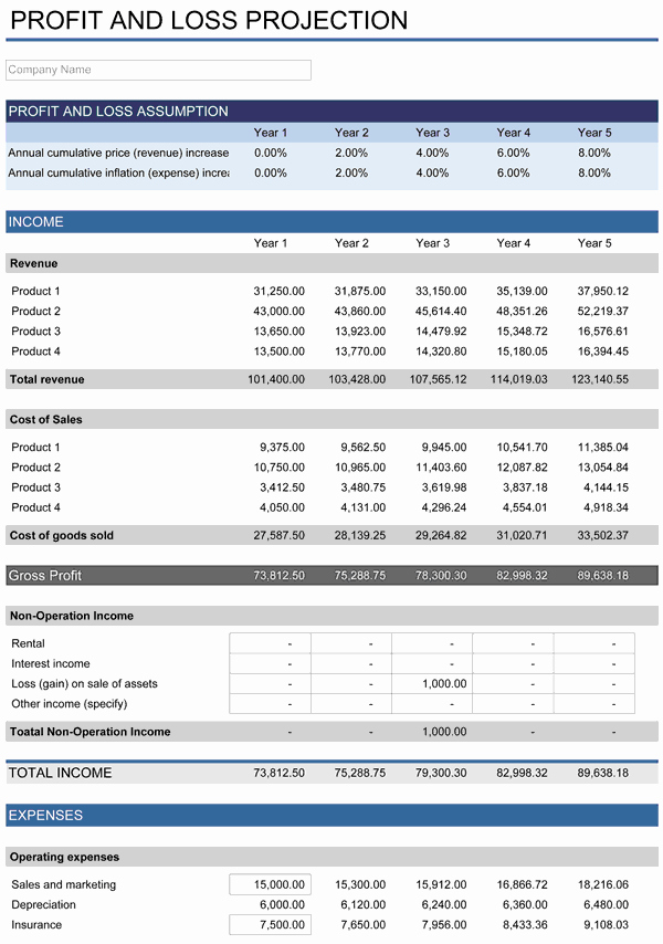 personal financial planner excel india