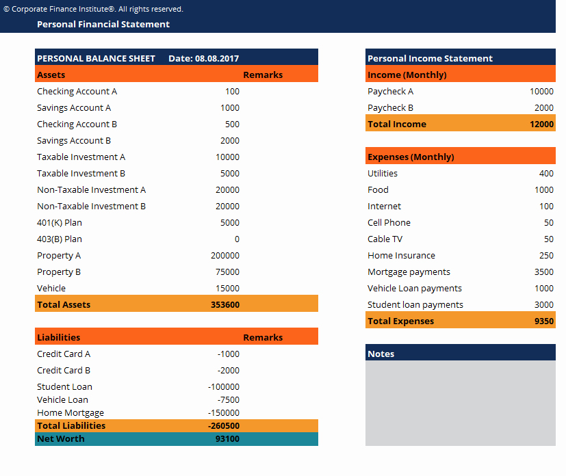Personal Financial Statement Template Download Free