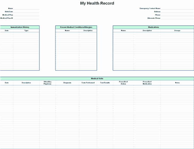 Personal health record TM