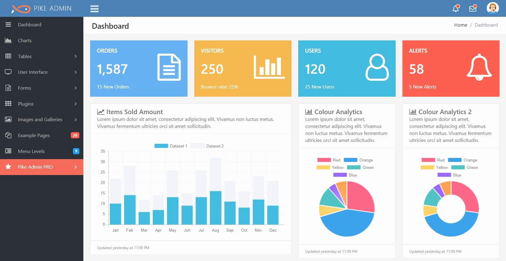 Pike Admin Pro Bootstrap 4 Admin and Front End Template