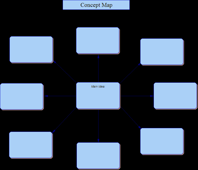 Pin Printable Blank Concept Map On Pinterest
