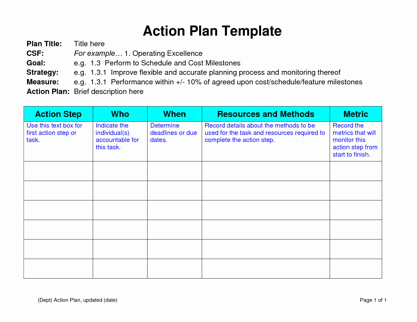 Plan Action Template