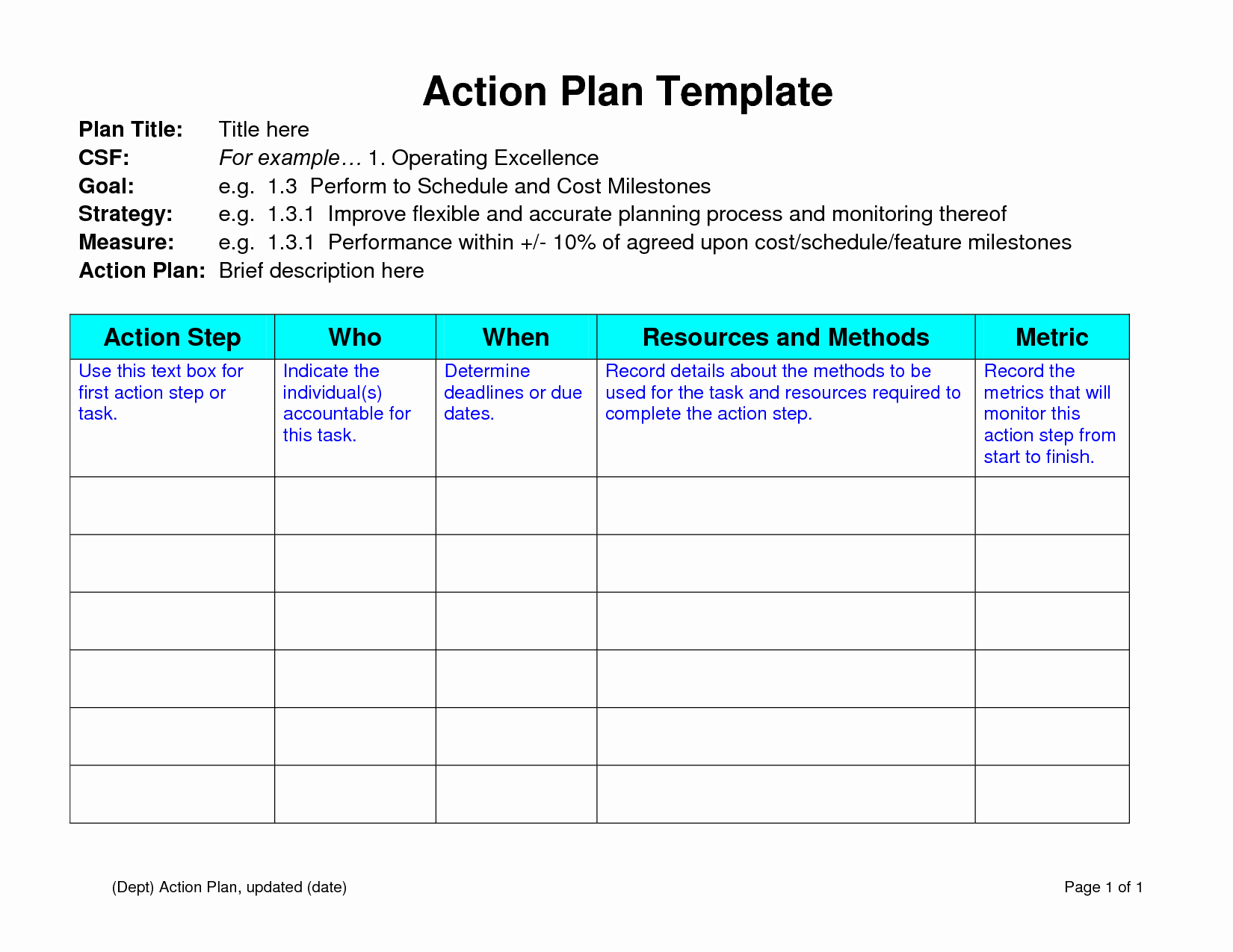 plan of action template