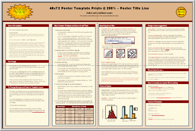 Posters4research Free Powerpoint Scientific Poster Templates