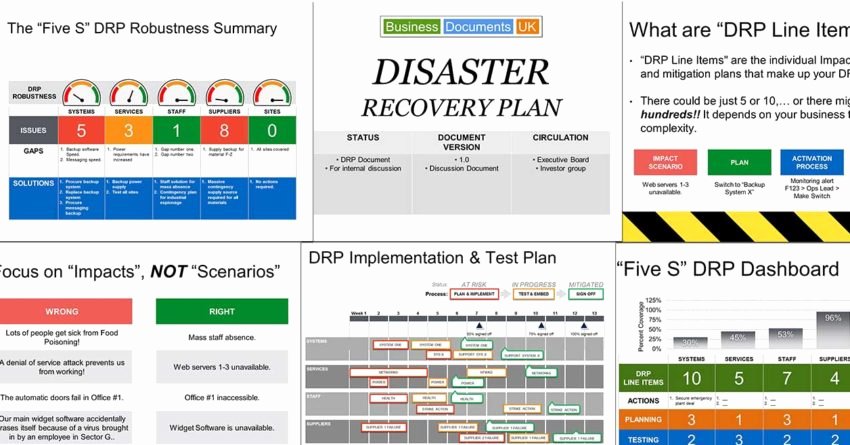 Powerpoint Disaster Recovery Plan Template