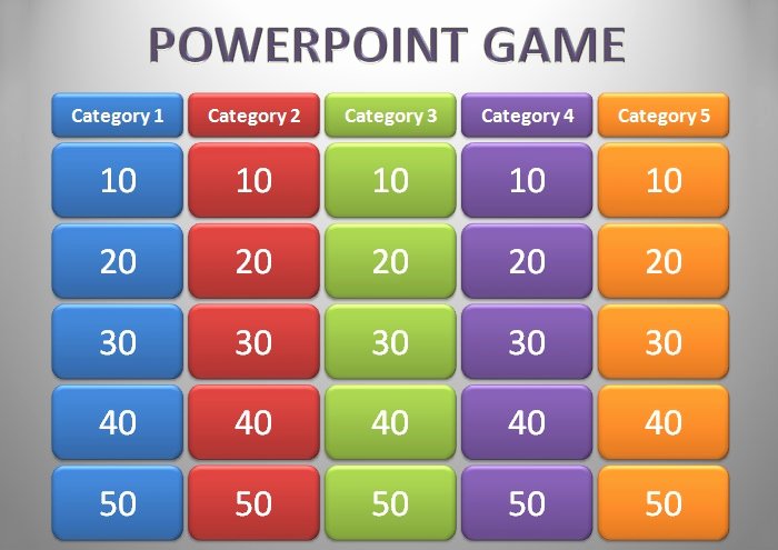 Powerpoint Game Template – 17 Free Ppt Pptx Potx
