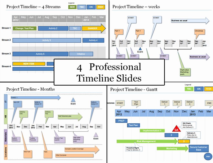 Powerpoint Project Timeline Planning Template